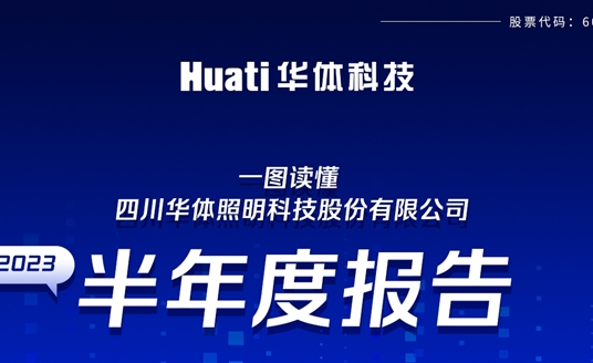 一圖讀懂！華體科技2023年半年報(bào)